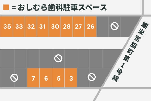 おしむら歯科駐車スペース｜区画指定をよくご確認ください